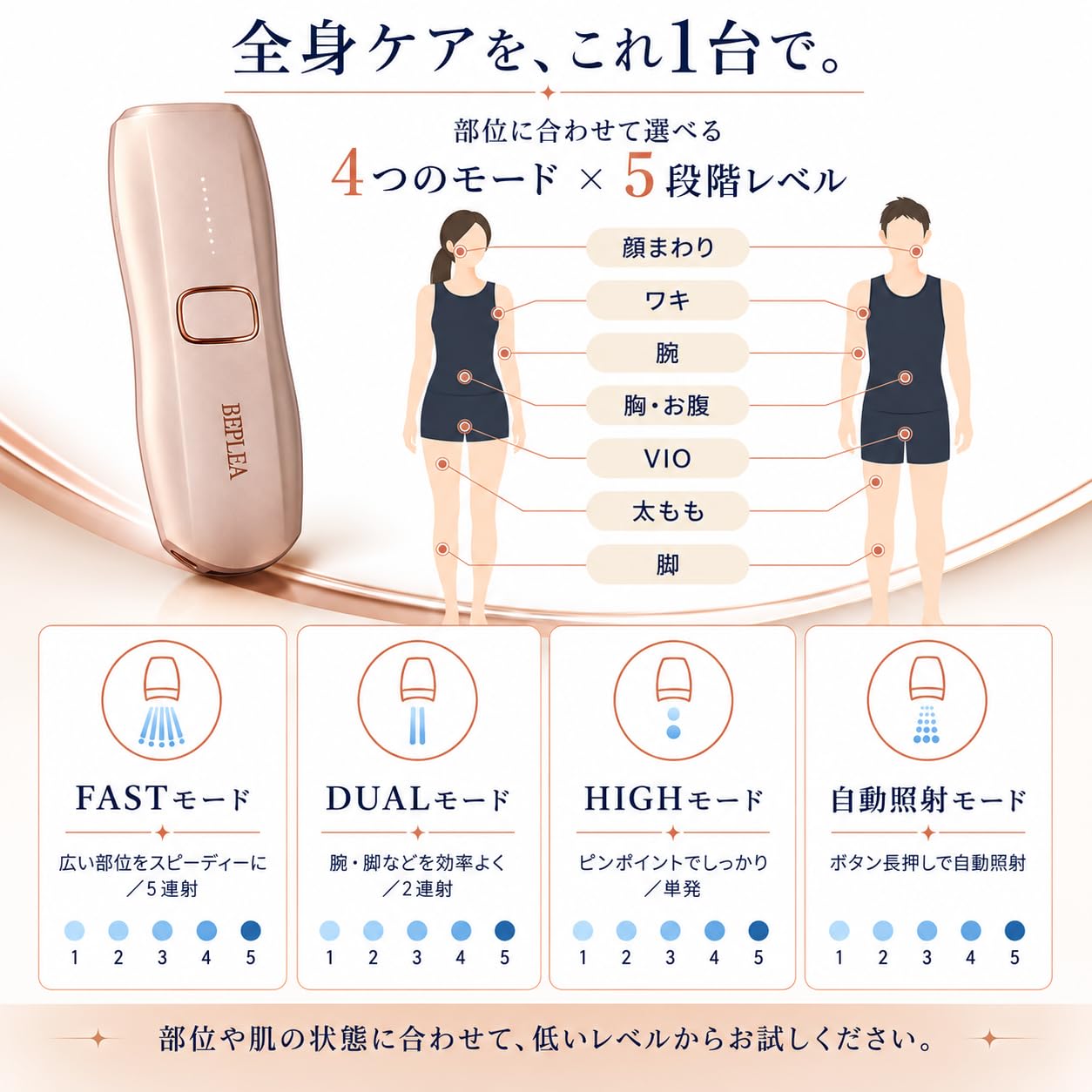 Amazon | 脱毛器 VIO対応 家庭用脱毛器 レディース 光脱毛器
